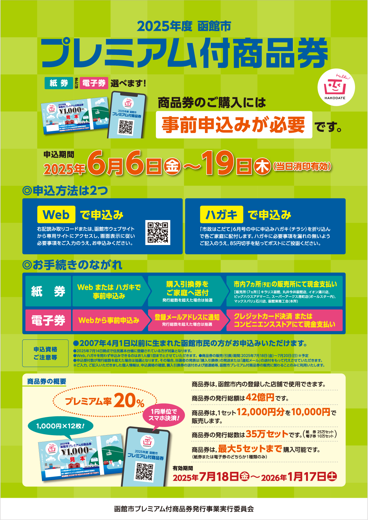 プレミアム商品券取扱い店ポスター